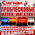 Проблесковые маяки (мигалки)